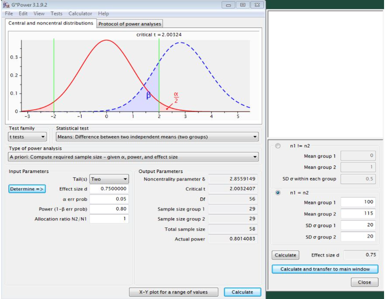 gpower effect size f